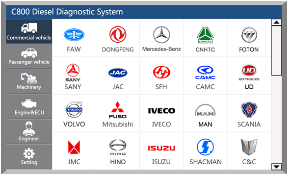 carfans c800.png carfans c800.png